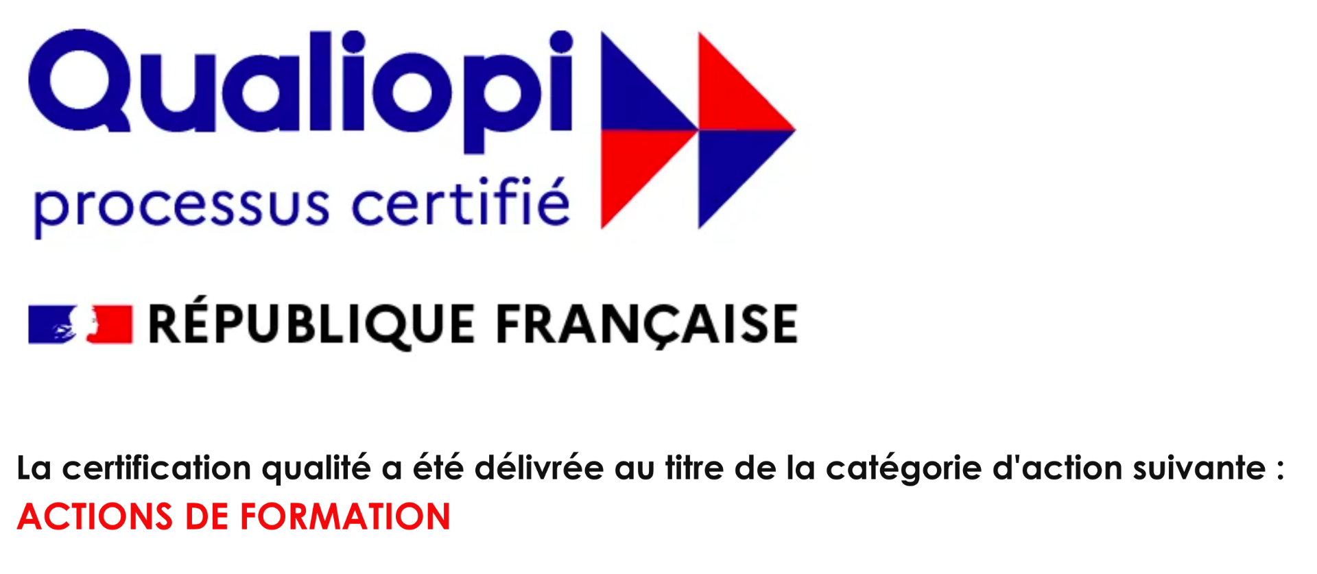 Qualiopi - Processus certifié - Actions de formation