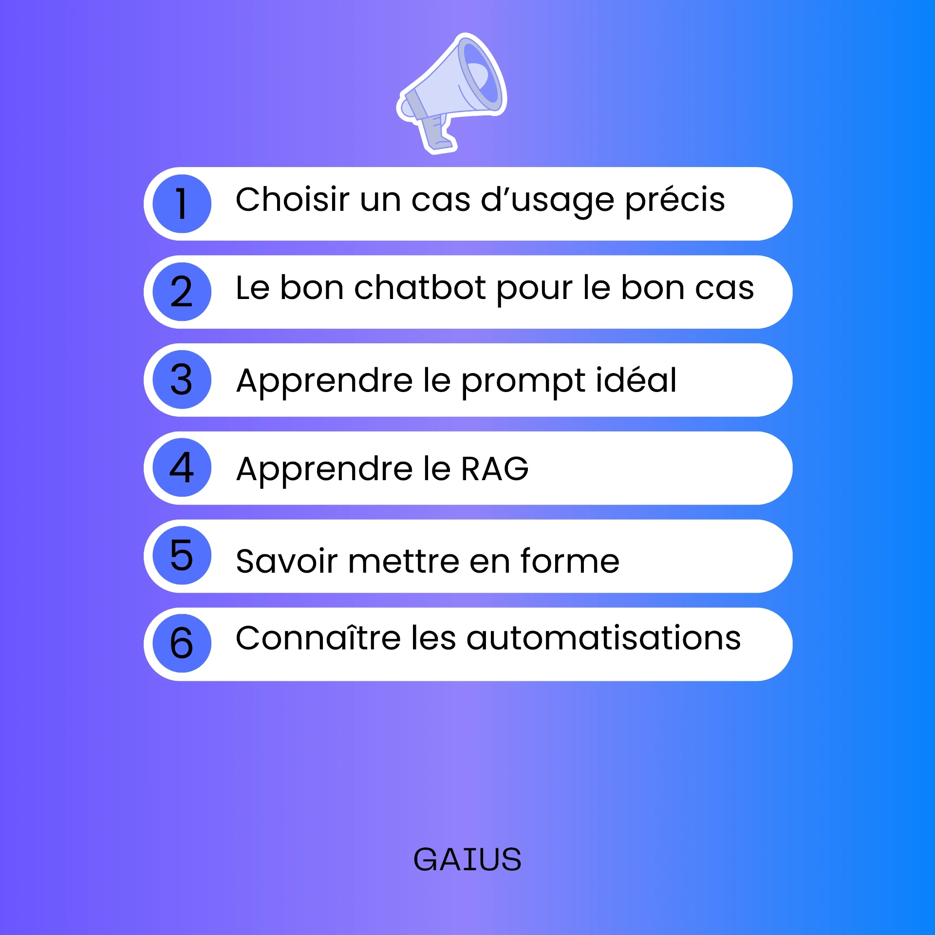 Les 6 étapes pour maîtriser l'IA juridique : cas d'usage, chatbot adapté, prompt engineering, RAG, formatage et automatisation pour avocats